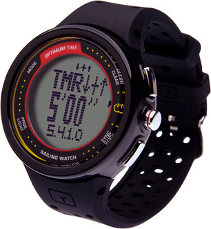 Optimum Klokke Time Series 12