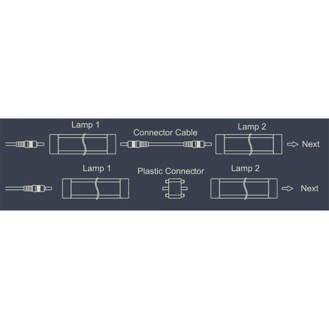 LED BL01 adapter