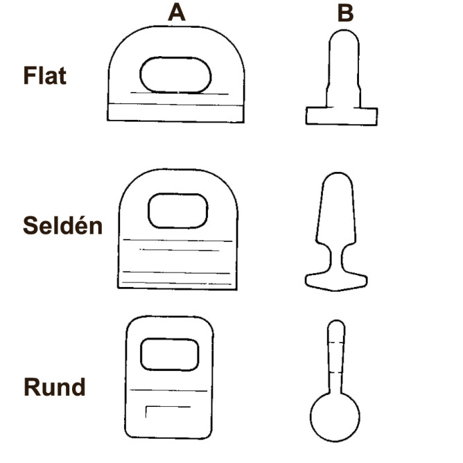 Seilglider - butikkforpakning